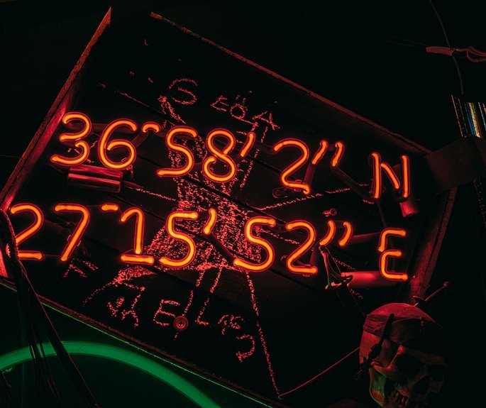 titancore signal phone numbers coordinates